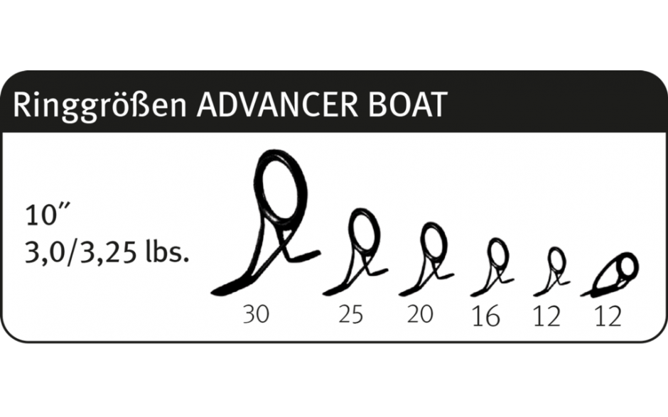 advancer-carp-cs-2-angelrute-karpfenrute-premium-angelrute-6